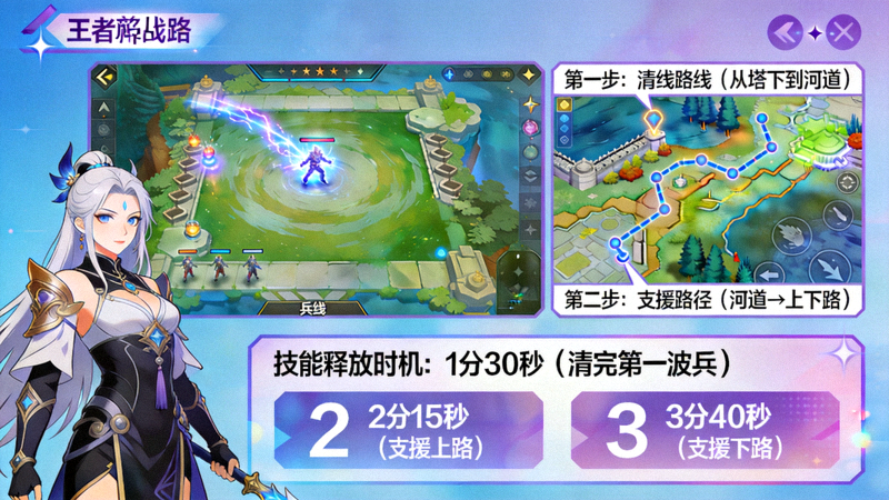 王者荣耀中路法师清线支援路线与技能释放时机教学画面